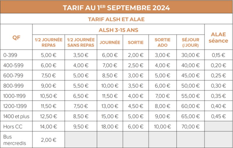 TARIF ALSH ET ALAE